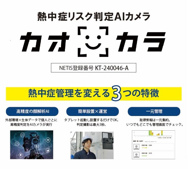 熱中症リスク判定AIカメラ カオカラ