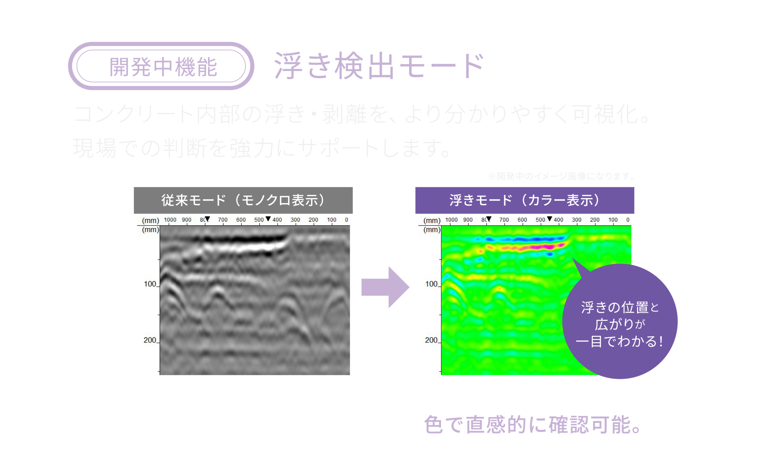 浮き検出モード搭載
