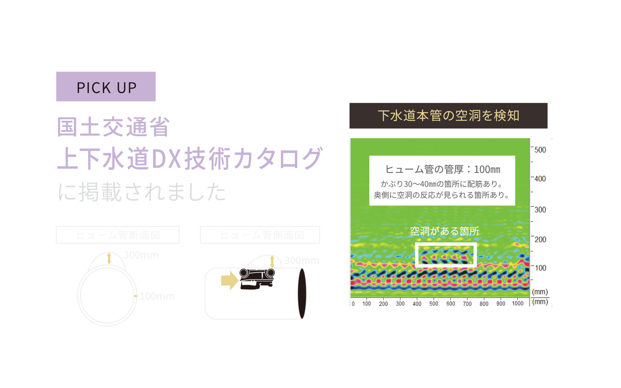 上下水道DX技術カタログ掲載